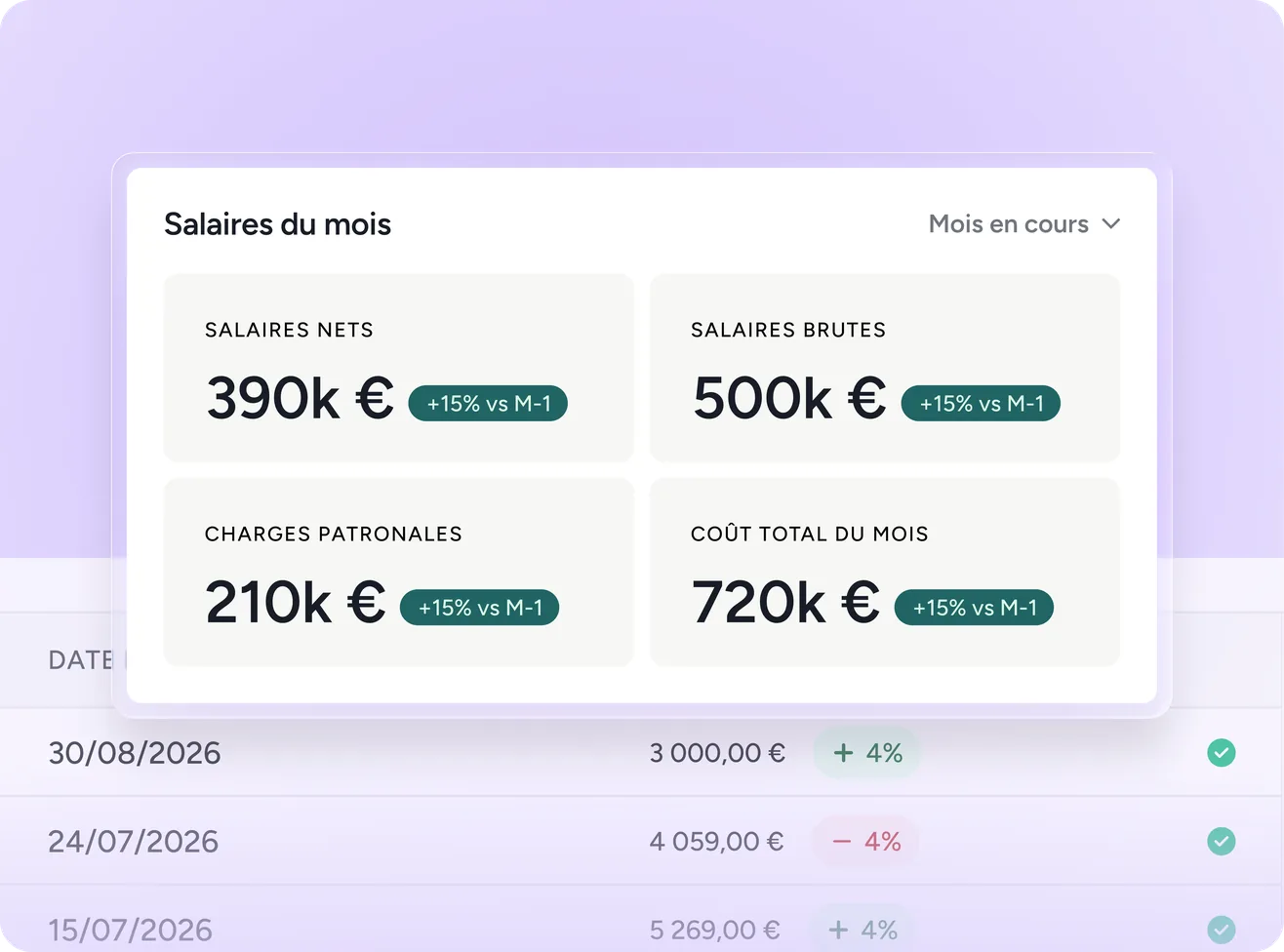 Dashboard
